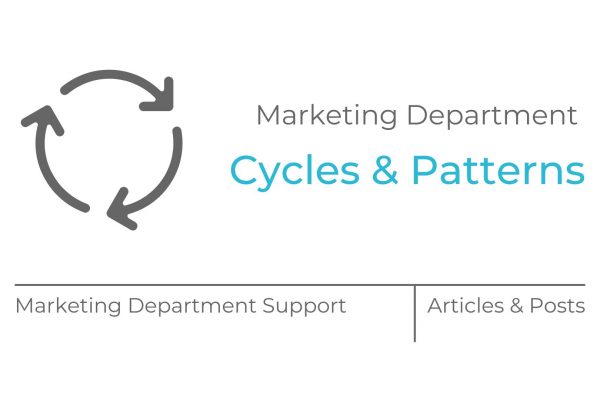 marketing department cycles and patterns - MOCK, the agency