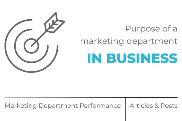 Purpose of a marketing department in business - by MOCK, the agency