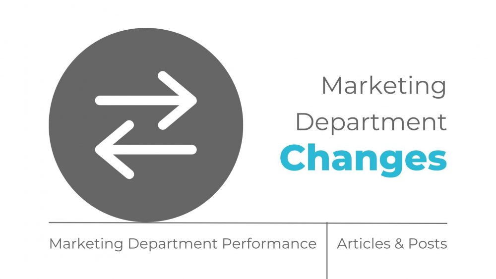 Marketing Department Changes - Articles and Posts by MOCK, the agency about Marketing Department Performance