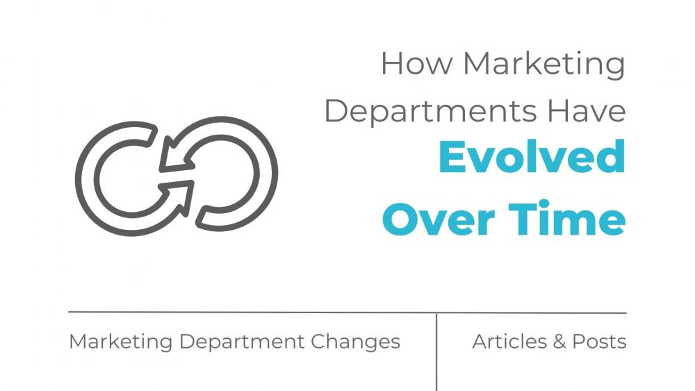 How Marketing Departments Have Evolved Over Time - marketing department changes