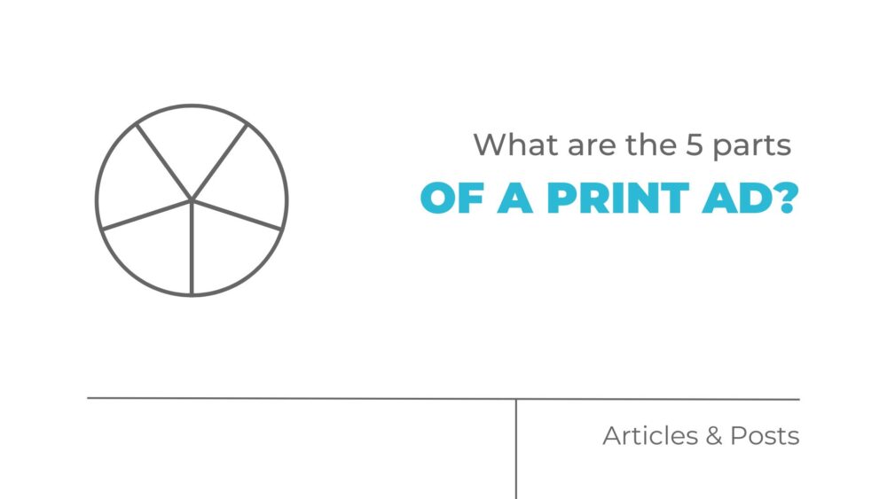 What Are the 5 Parts of a Print Ad?