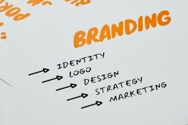 How advertising works in B2B marketing strategy