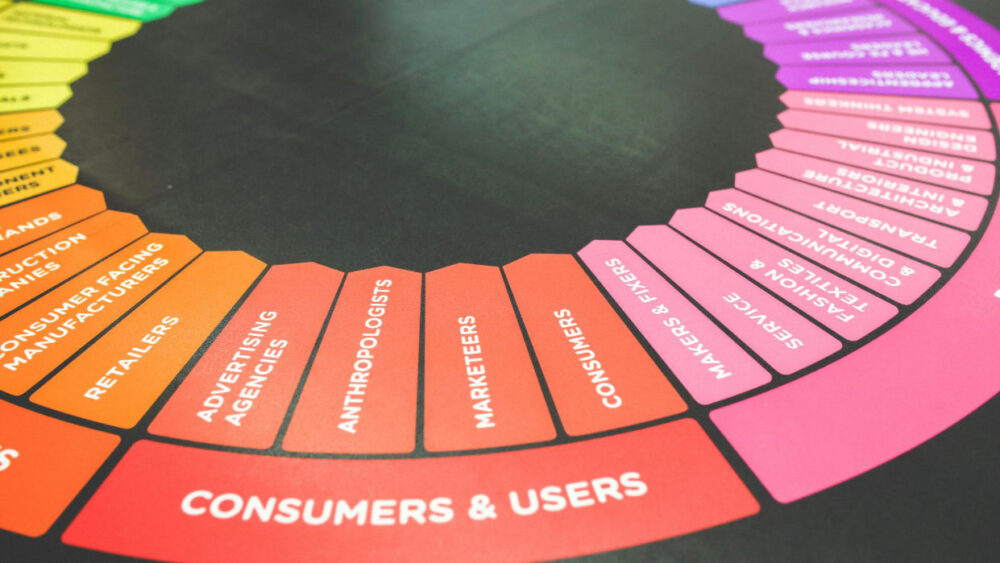 Marketing vs advertising agency strategy comparison
